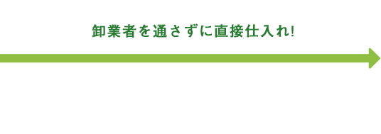 卸業者を通さずに直接仕入れ!